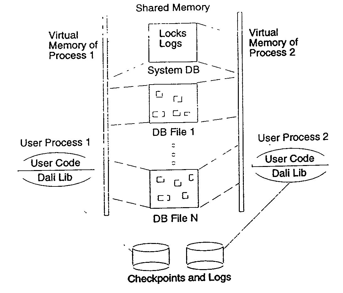 Method and apparatus for detecting and recovering from data corruption of database via read logging