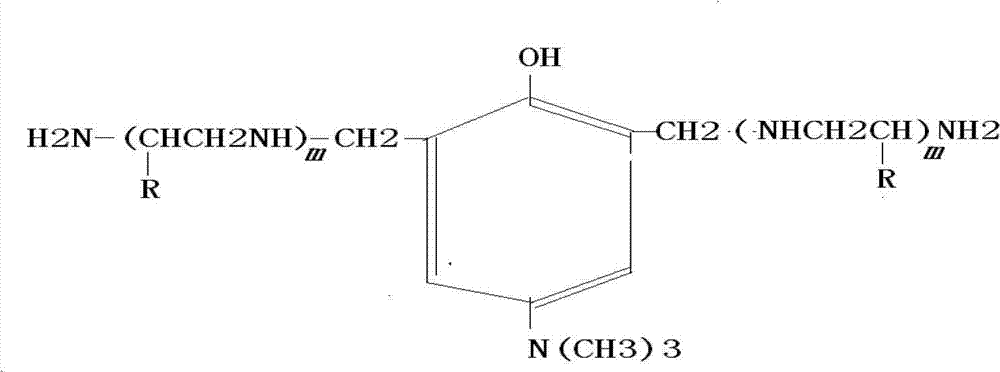 Adhesive for silicon rod/silicon ingot slicing and method for preparing same