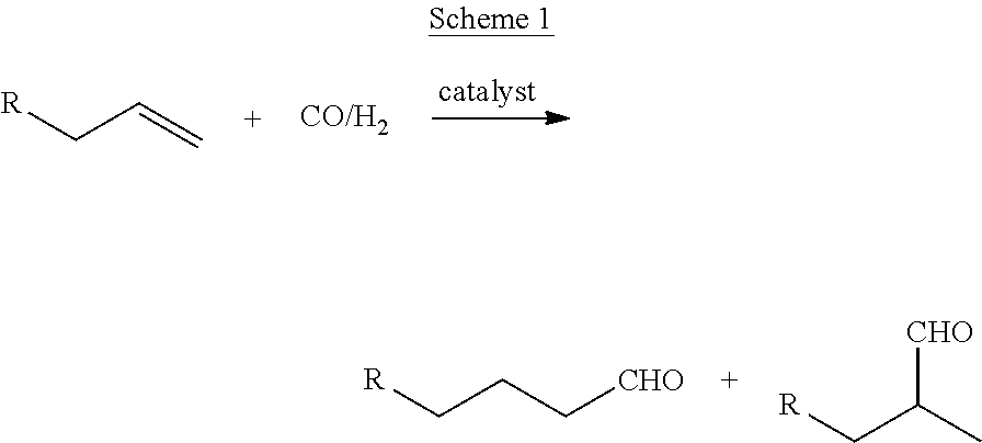 Method for hydroformylation of unsaturated compounds