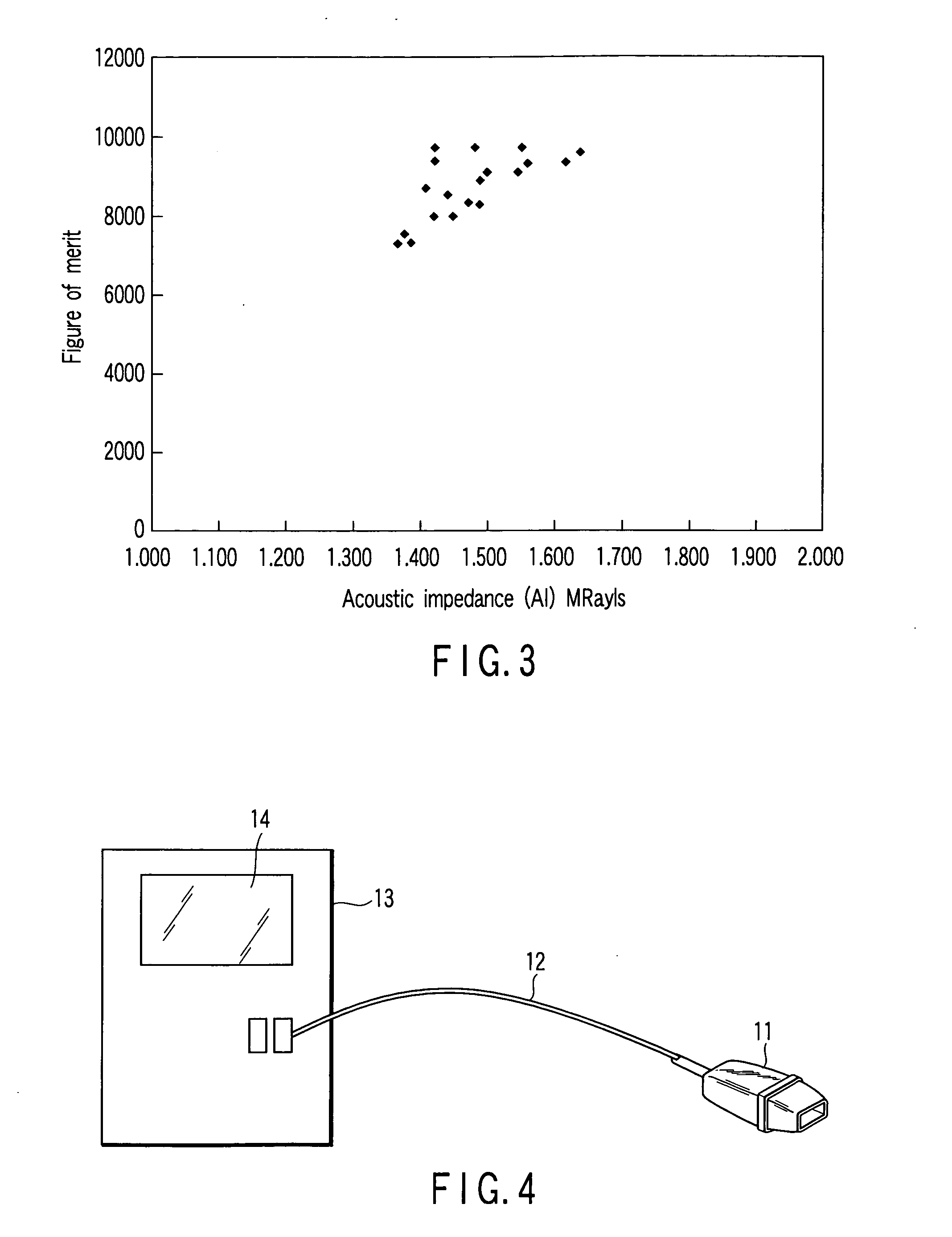 Acoustic lens composition, ultrasonic probe, and ultrasonic diagnostic apparatus