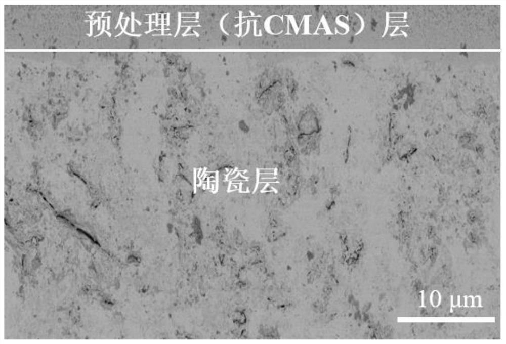 Thermal barrier coating layer resisting CMAS erosion and preparation method