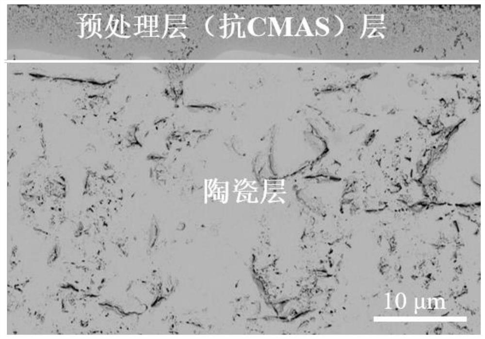 Thermal barrier coating layer resisting CMAS erosion and preparation method