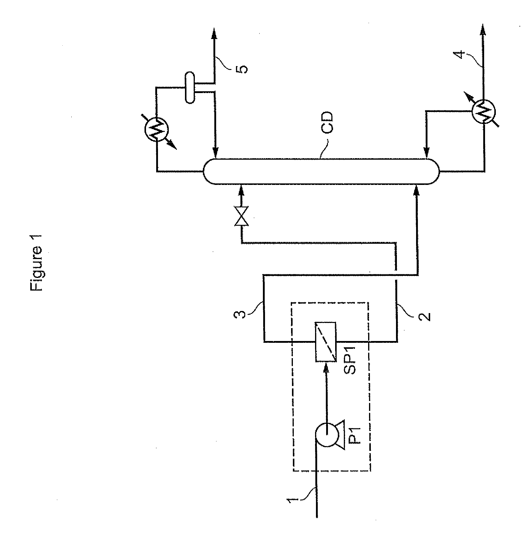 Process for separating propane and propylene using a distillation column and a membrane separation column