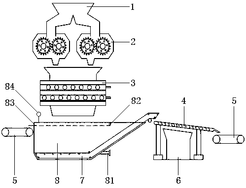 Classification system for building residue soil