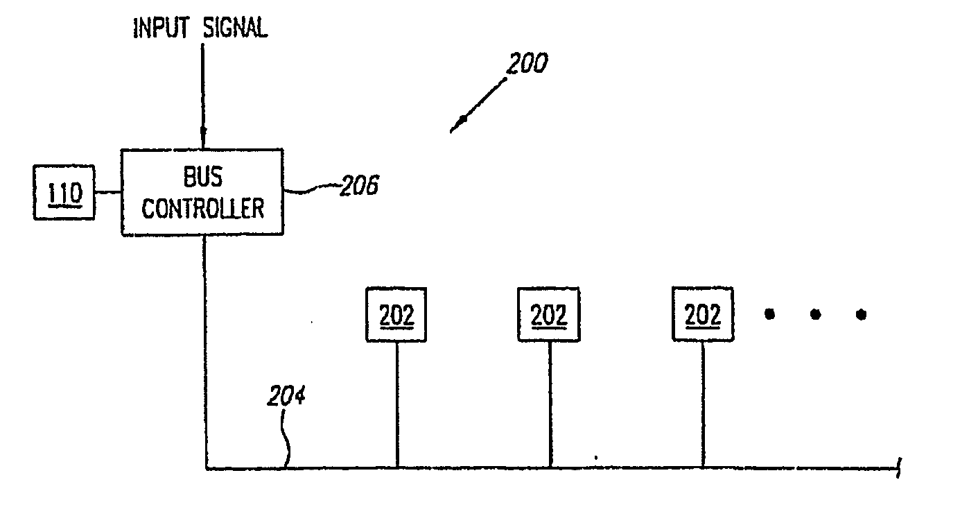 Networked electronic ordnance system