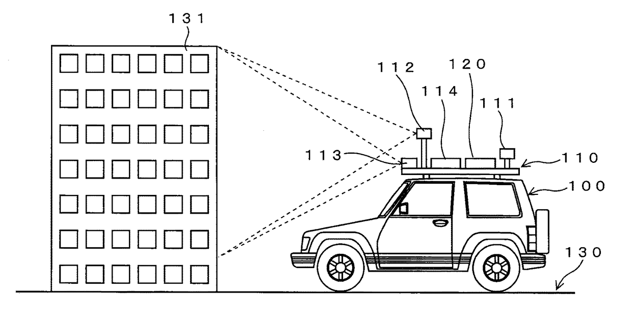 Operating device, operating method, and program therefor