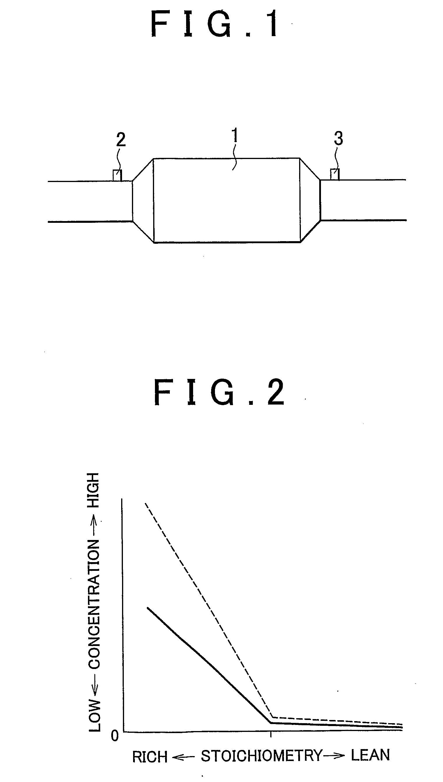 Exhaust purification system for internal combustion engine and control method of the exhaust purification system