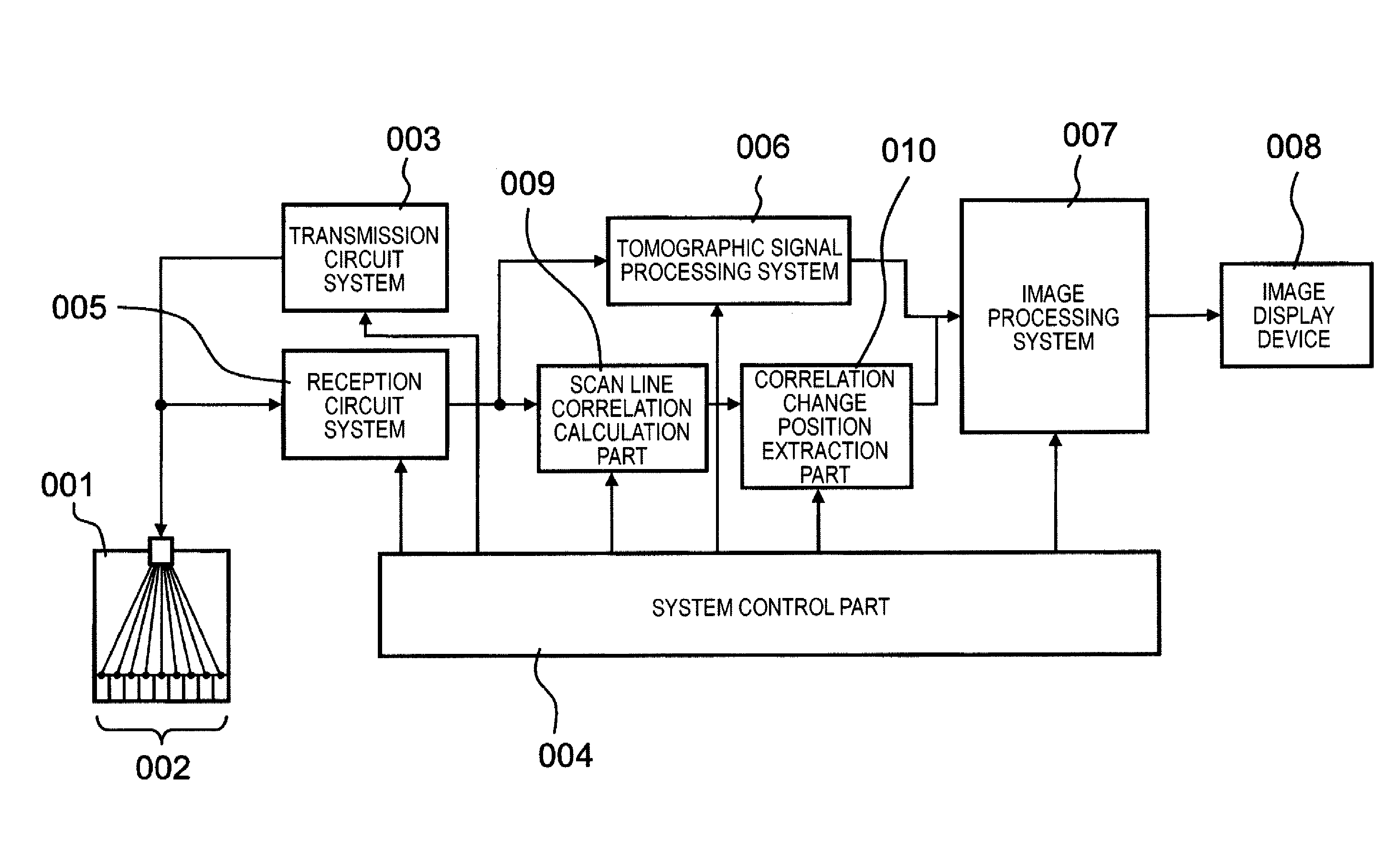 Signal processing apparatus, ultrasonic apparatus, control method for signal processing apparatus, and control method for ultrasonic apparatus
