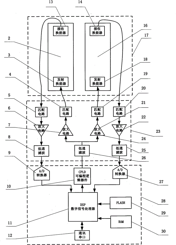 Acoustic signal processing device and method for detecting concentration of trace binary-component gas