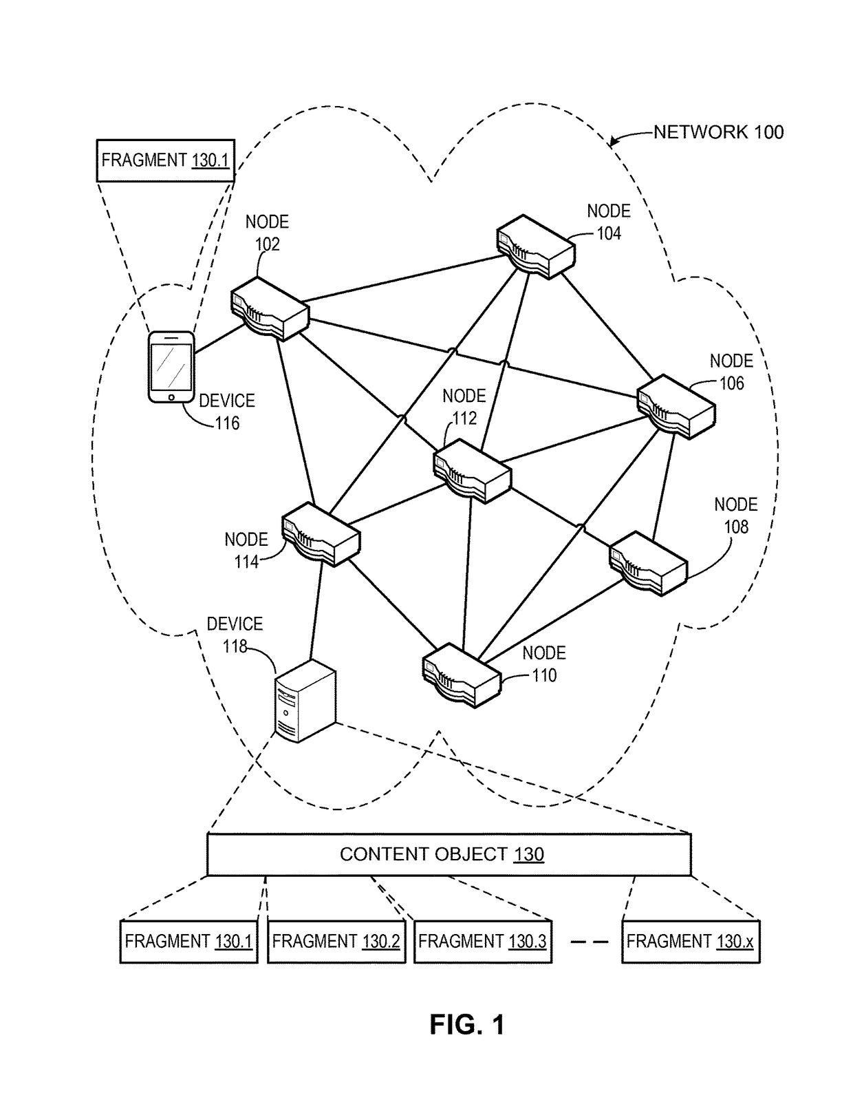 Network named fragments in a content centric network