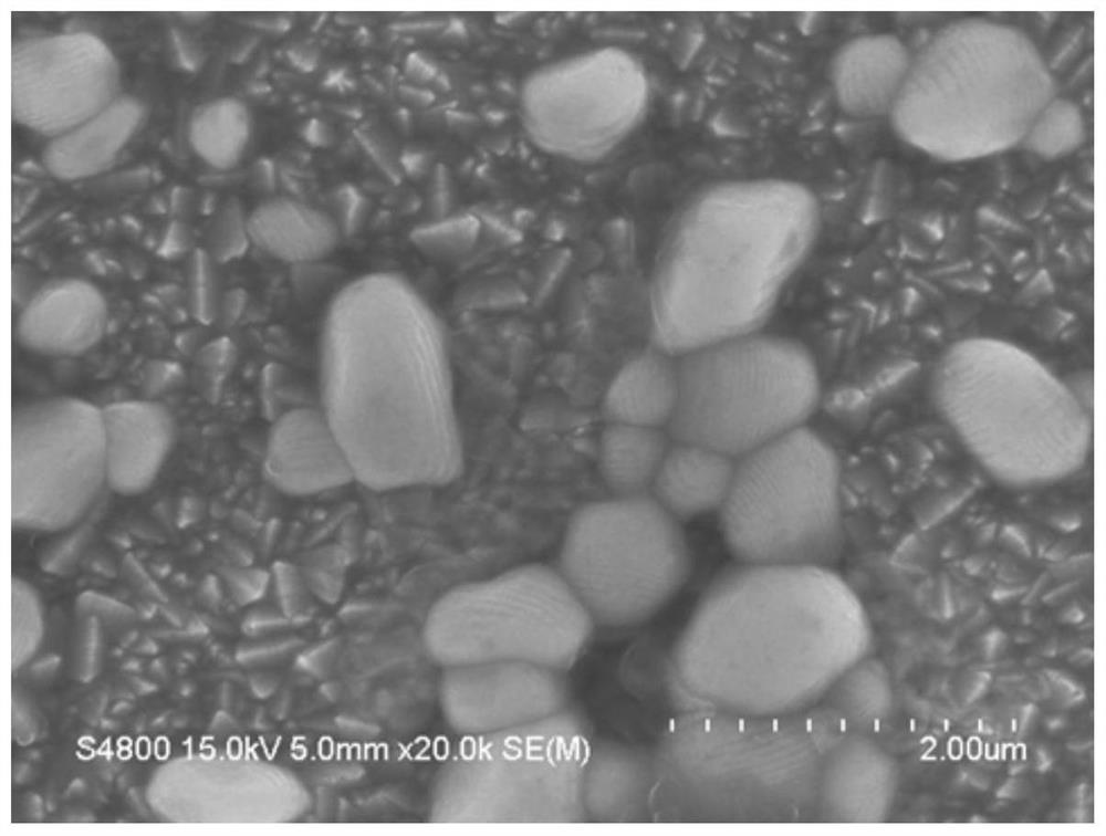 A kind of cadmium carbonate adsorption material in wheat field soil, preparation and application