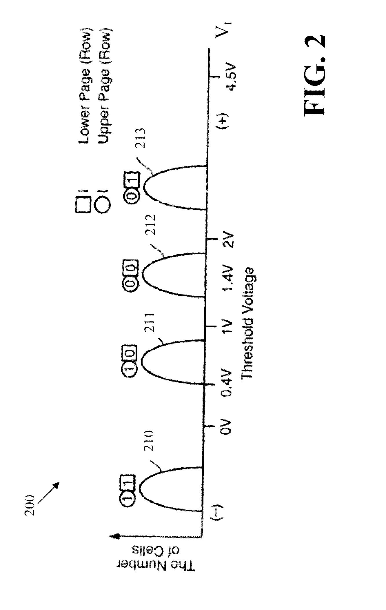 Methods and apparatus for computing a probability value of a received value in communication or storage systems