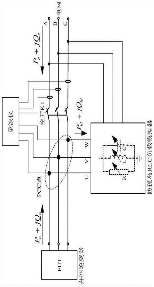 Method for anti-islanding protection configuration of different voltage levels