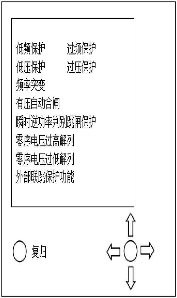 Method for anti-islanding protection configuration of different voltage levels