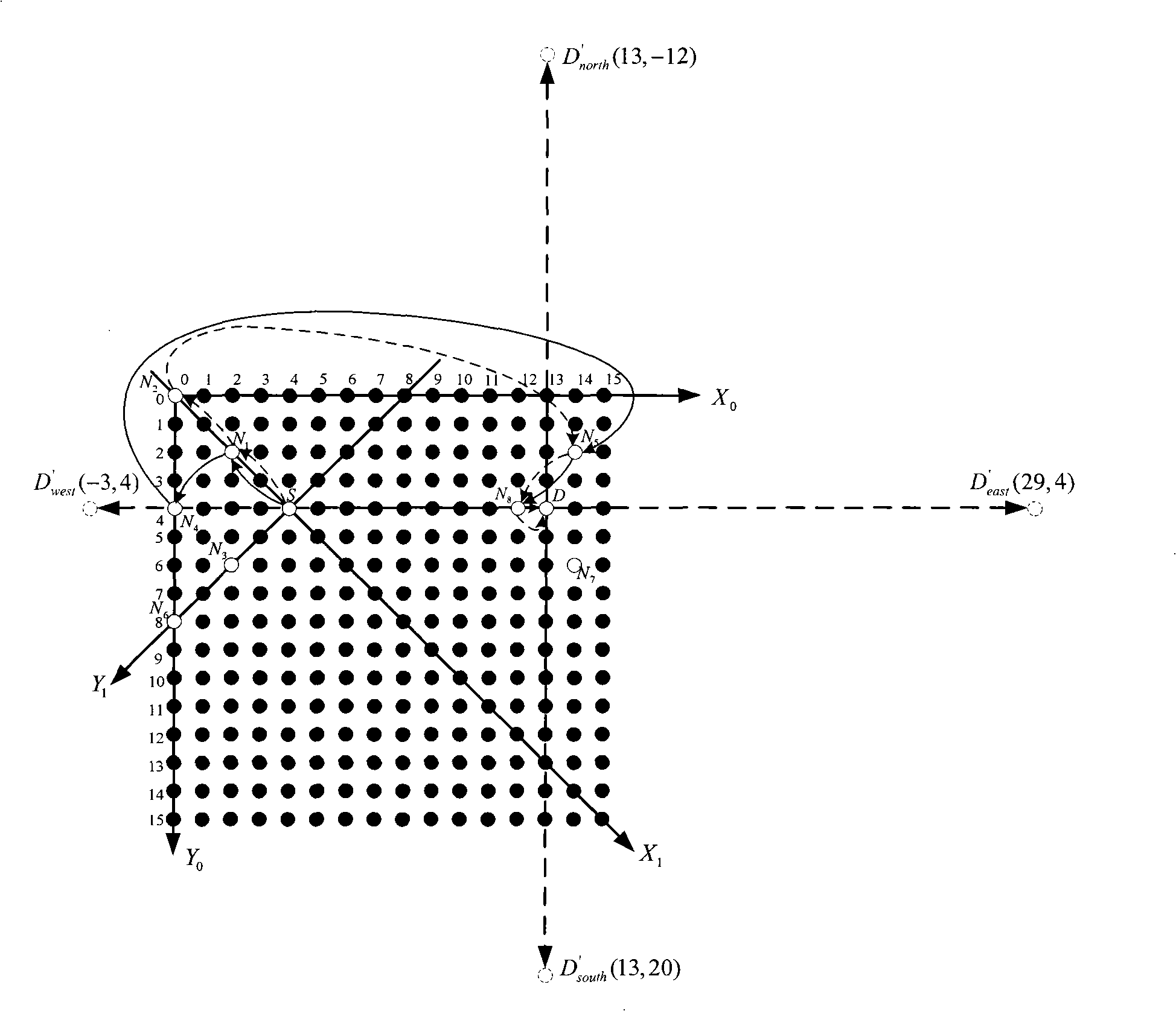 Method for determining shortest route of network on RDT sheet