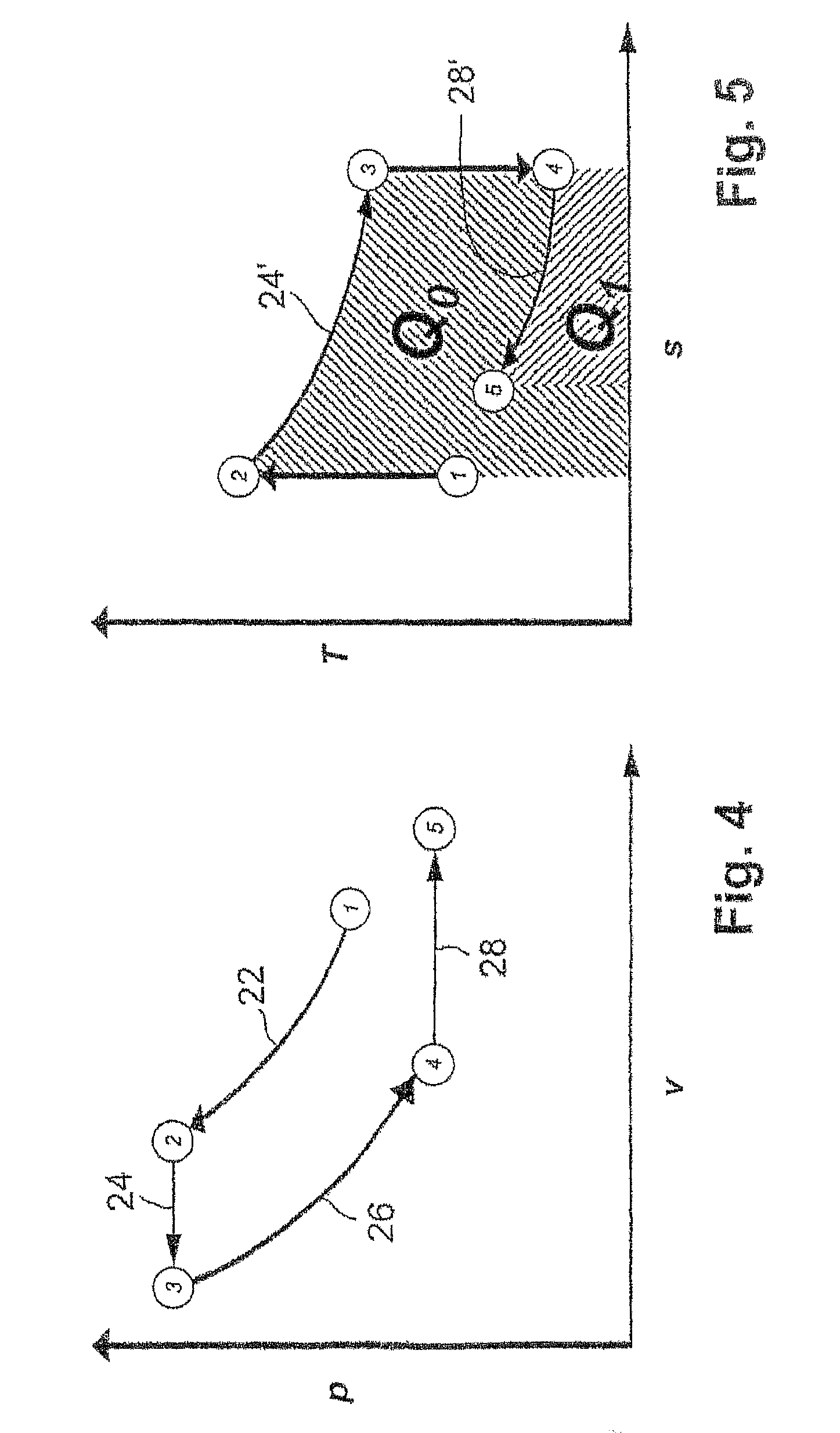 Method and device for lubricating and cooling a bearing that is subject to high loads