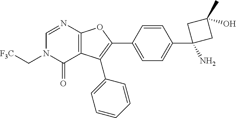 AKT inhibitor compounds for treatment of cancer