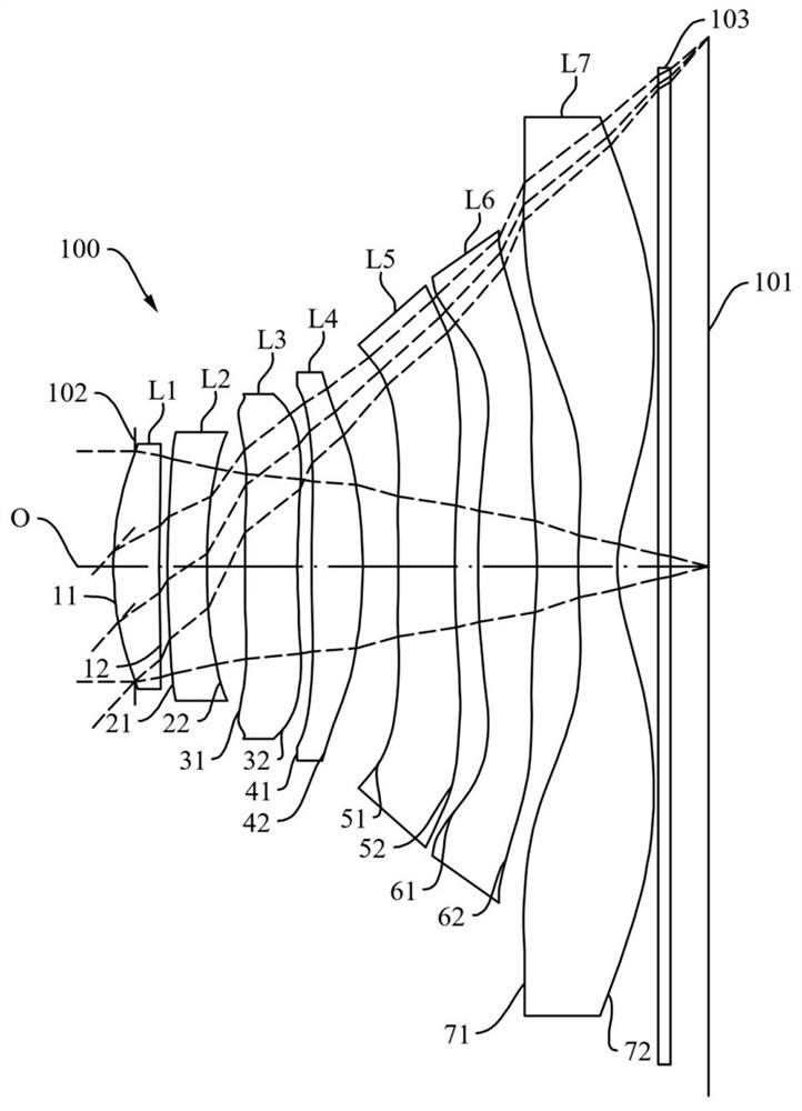 Optical lens, camera module and electronic equipment