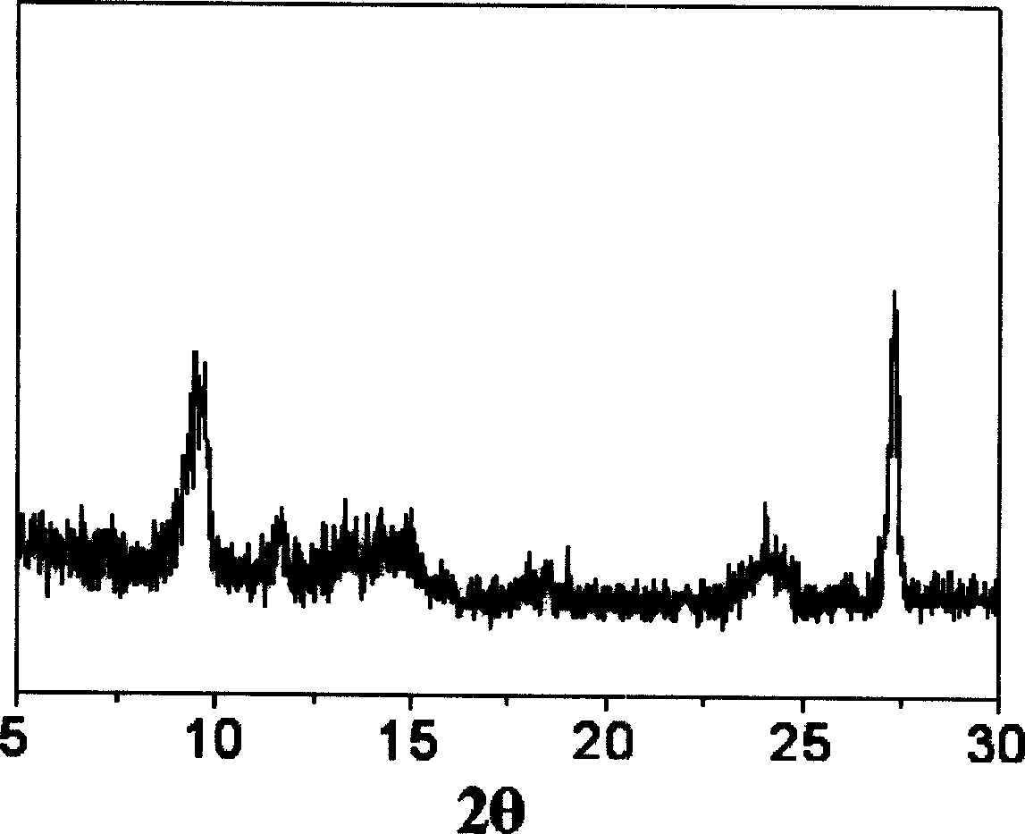 Process for preparing polycrystalline oxotitanium phthalocyanine in mixed crystal regulator