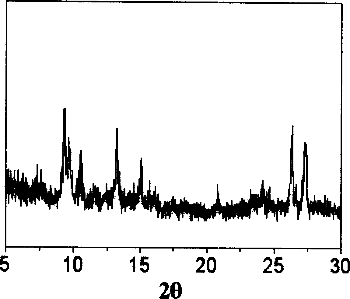 Process for preparing polycrystalline oxotitanium phthalocyanine in mixed crystal regulator