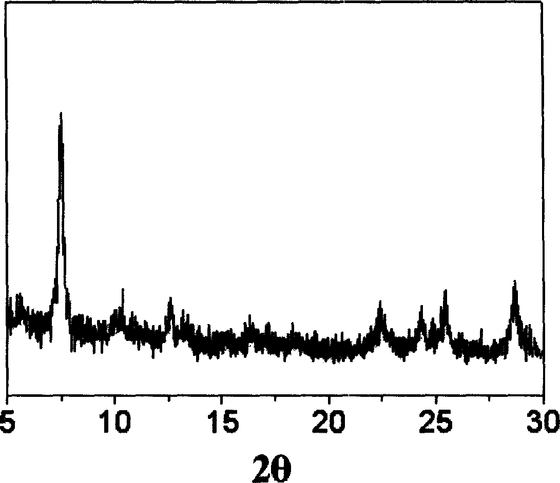 Process for preparing polycrystalline oxotitanium phthalocyanine in mixed crystal regulator