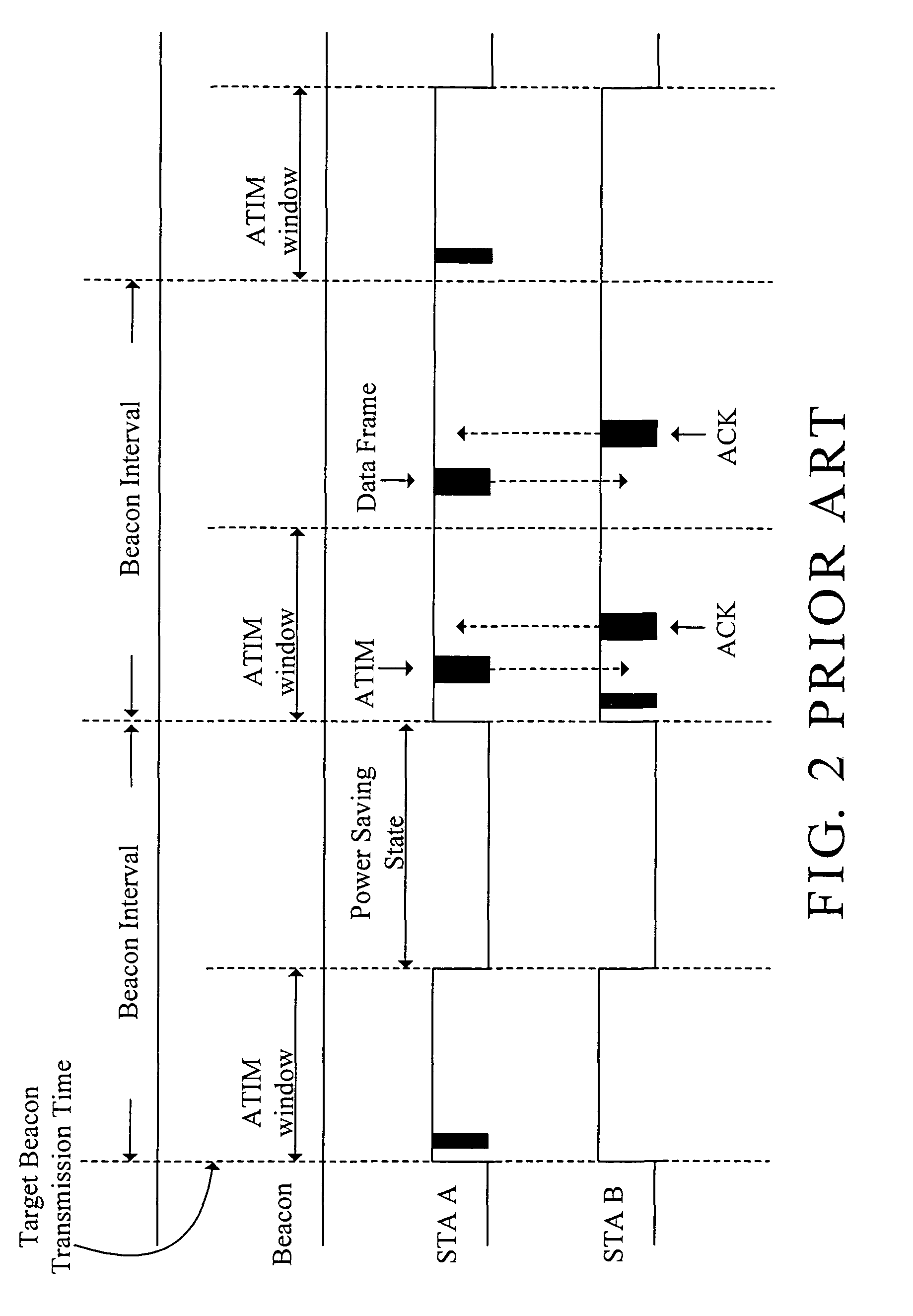 Method and system for power-saving in a wireless local area network