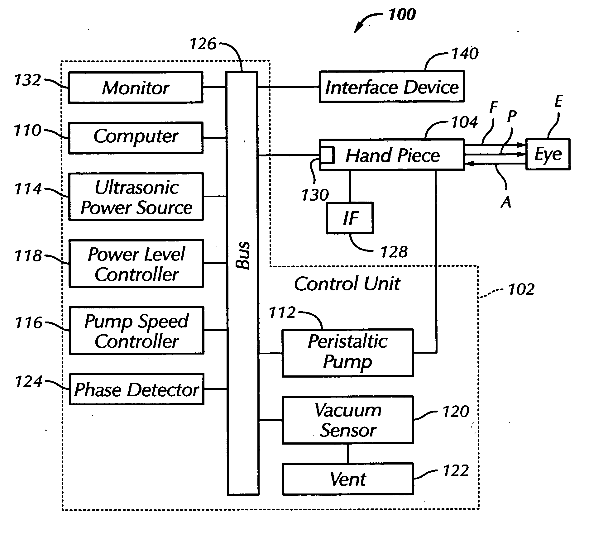 Phacoemulsification system utilizing graphical user interfaces for adjusting pulse parameters