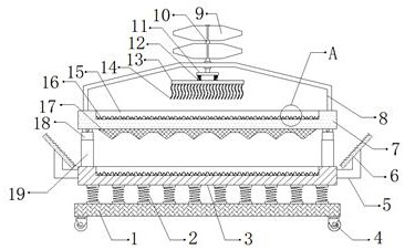 Drying device for agricultural and sideline products