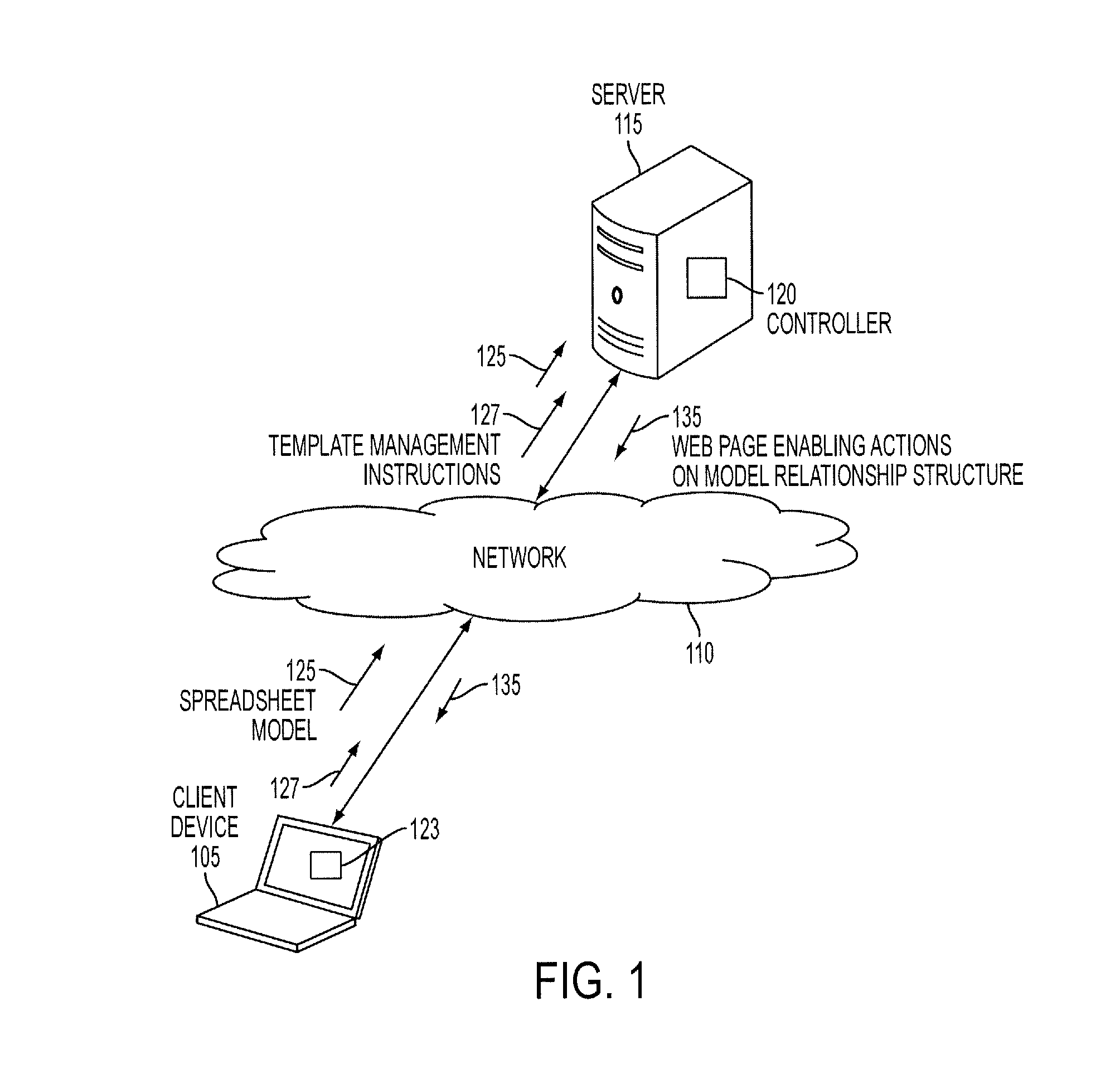 Systems and methods for managing spreadsheet models