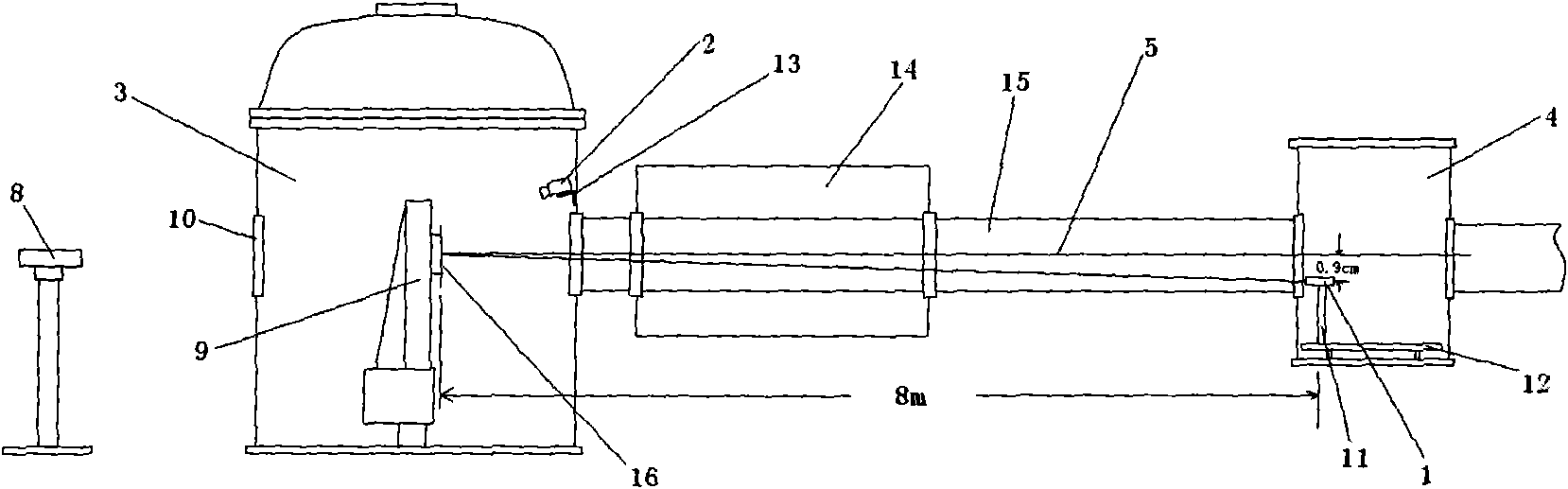A laser plus ccd collimation positioning device and method