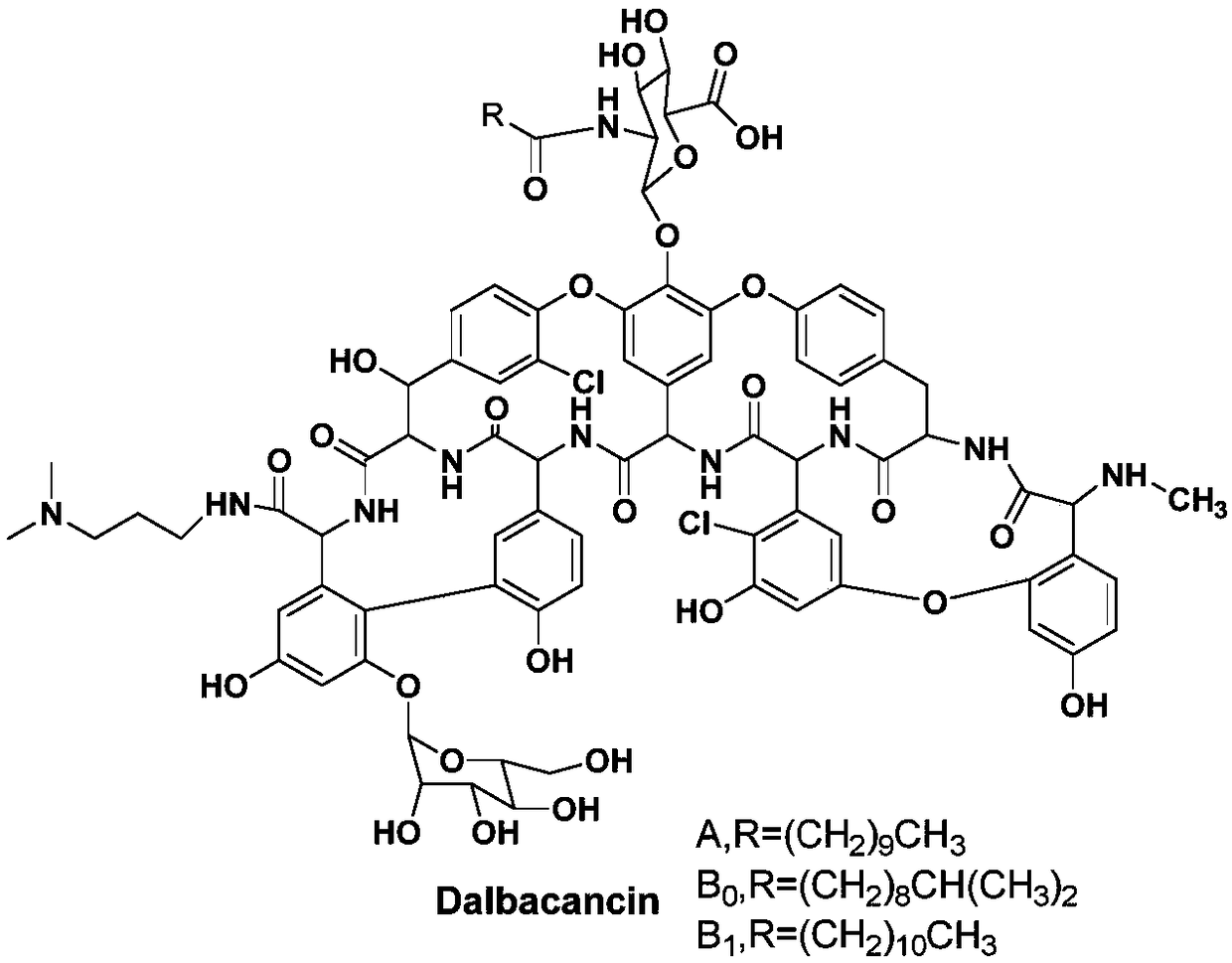 Method for preparing dalbavancin