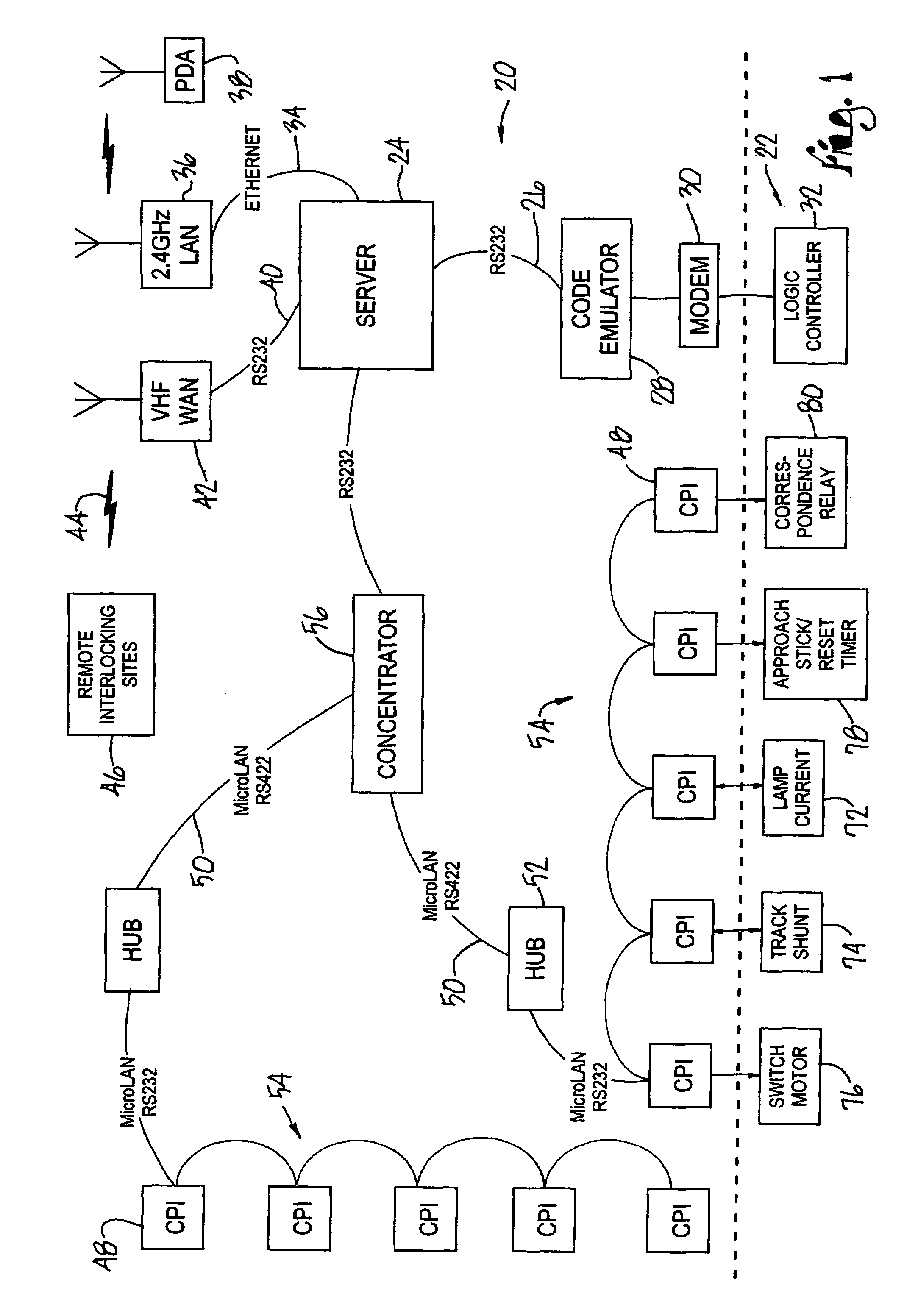 Method and apparatus for automatically testing a railroad interlocking