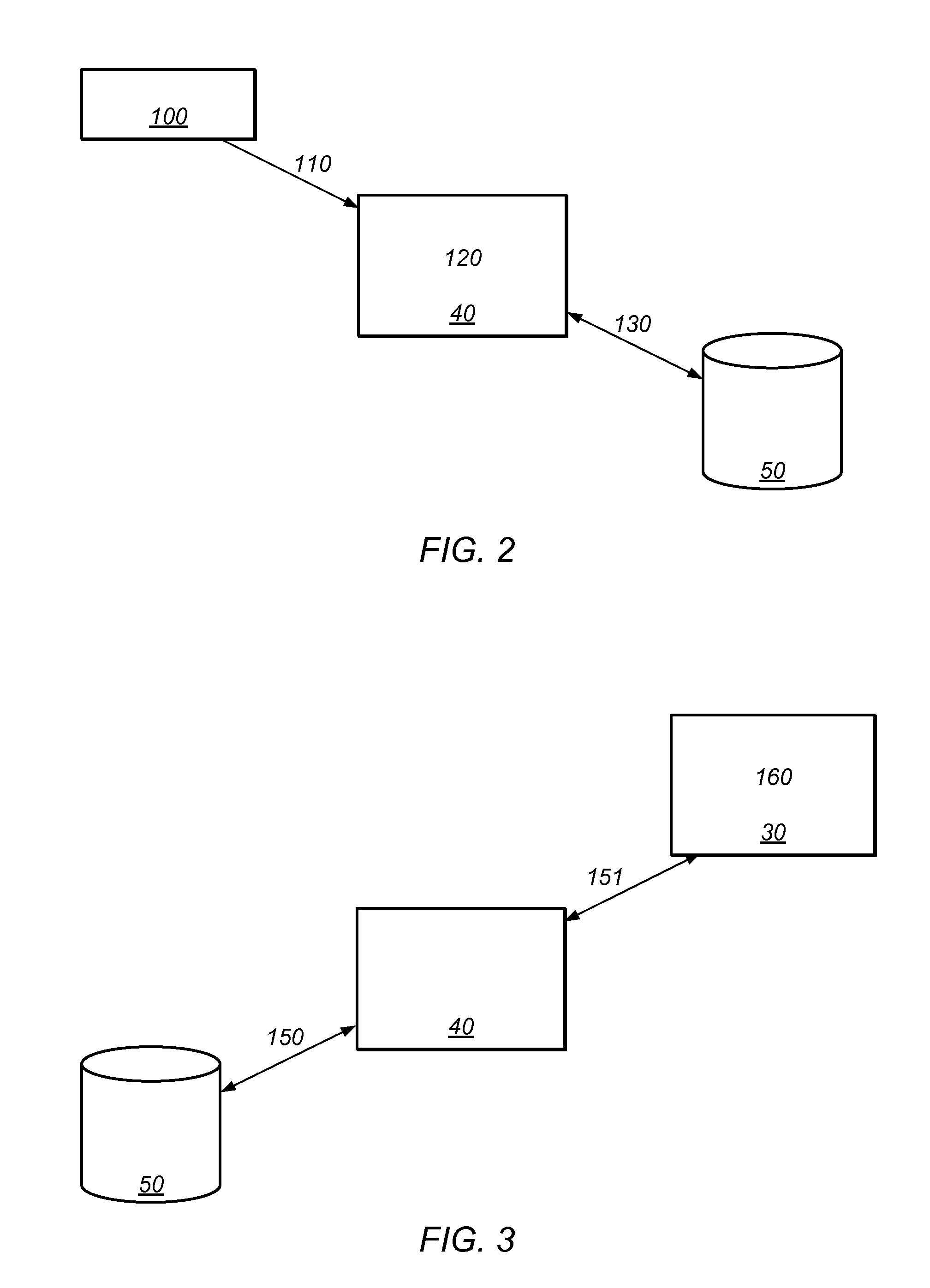Methods and System for Storing and Retrieving Identity Mapping Information