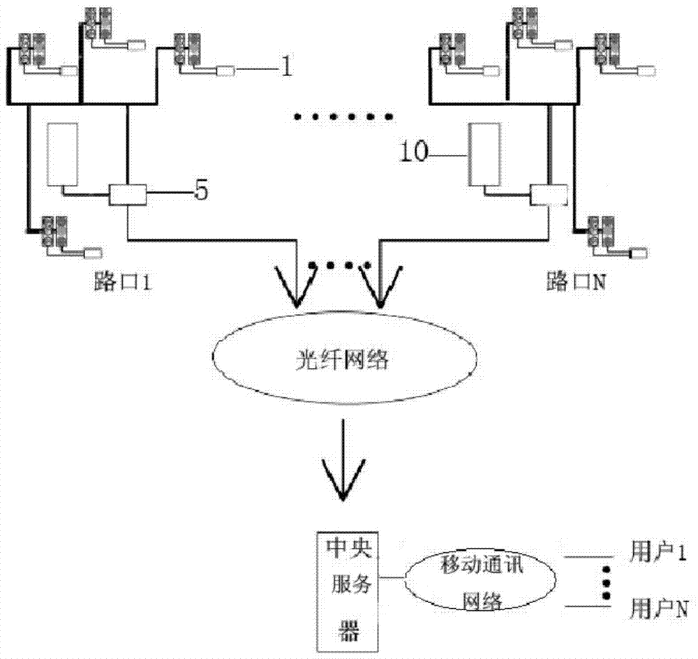 A kind of traffic signal light fault intelligent detection, alarm system and method