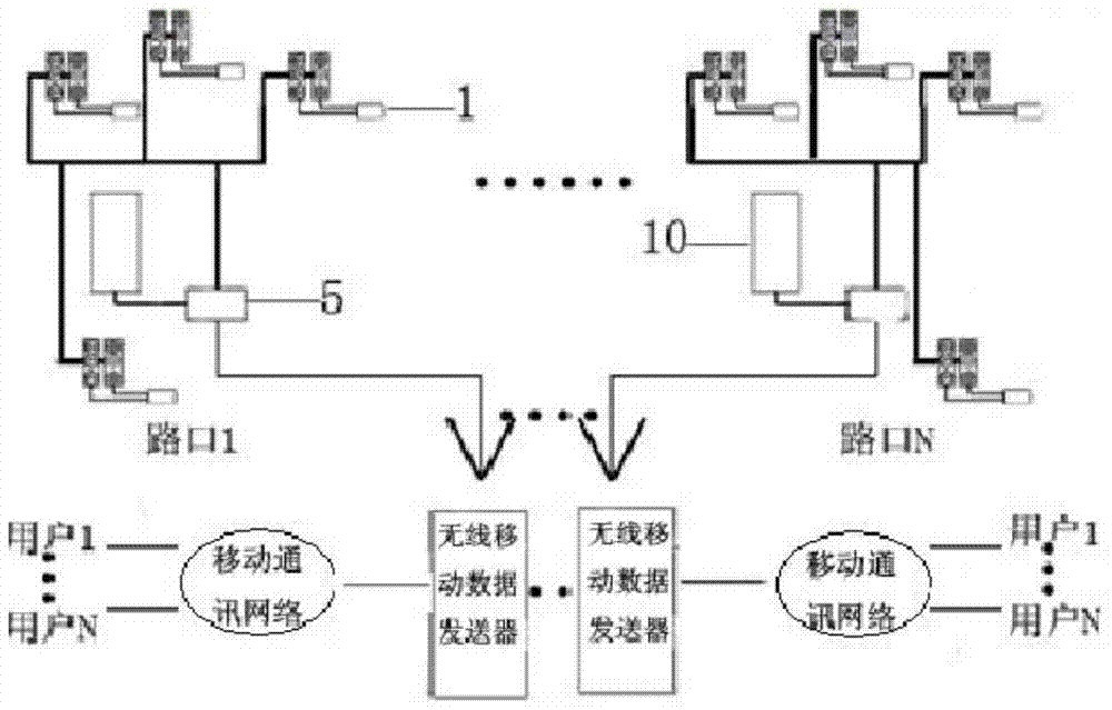 A kind of traffic signal light fault intelligent detection, alarm system and method