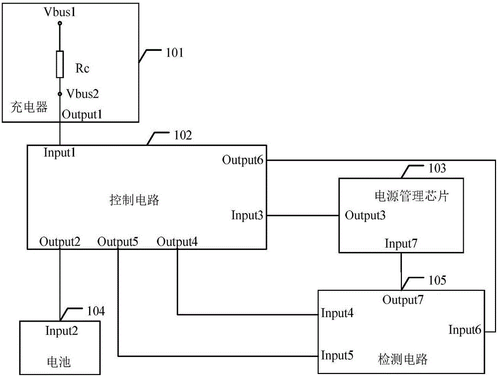 Linear charging circuit