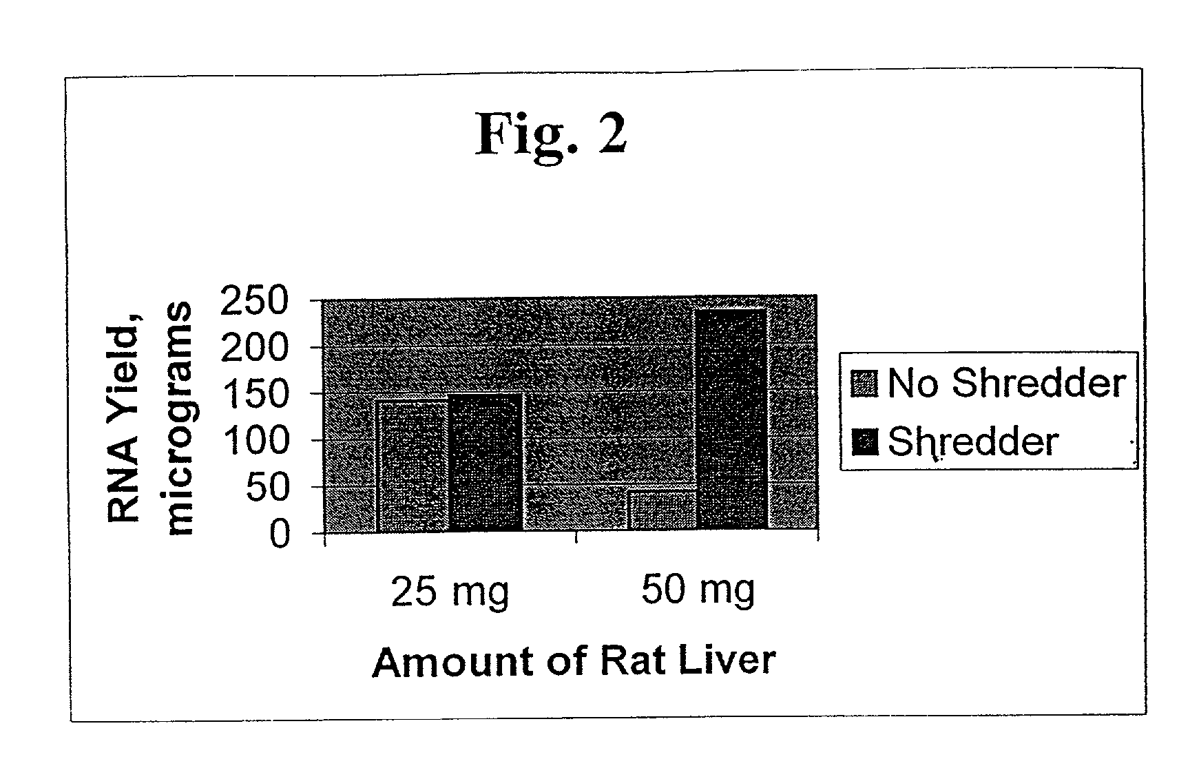Methods and compositions for isolation of biological macromolecules