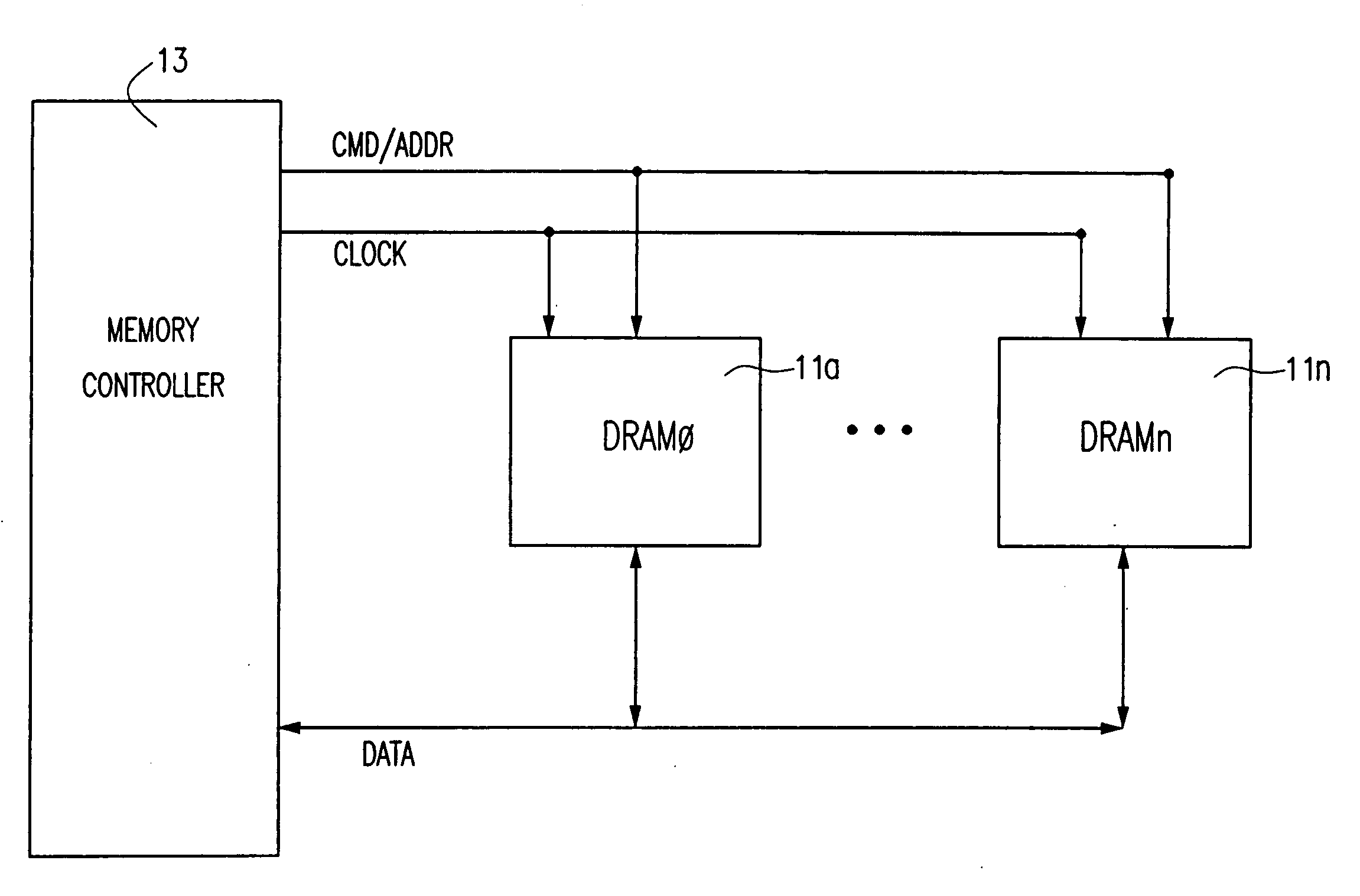 Method of timing calibration using slower data rate pattern