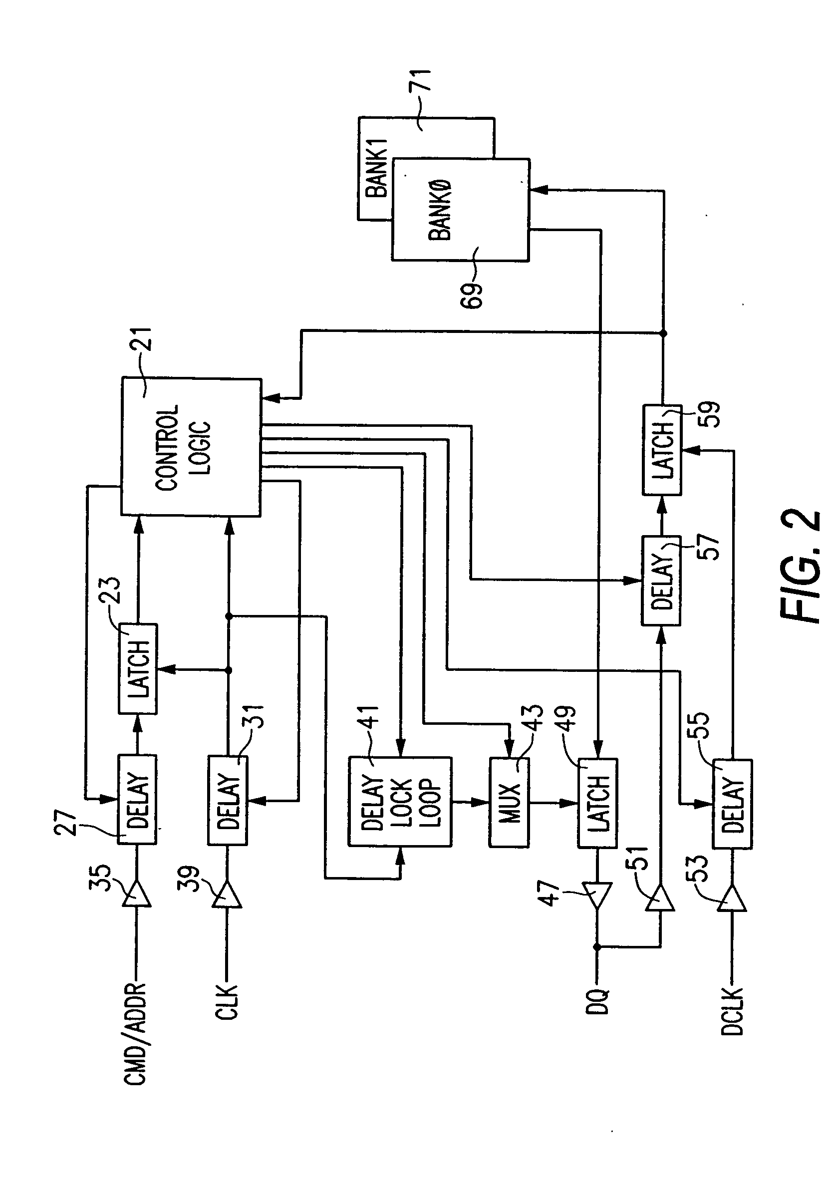 Method of timing calibration using slower data rate pattern