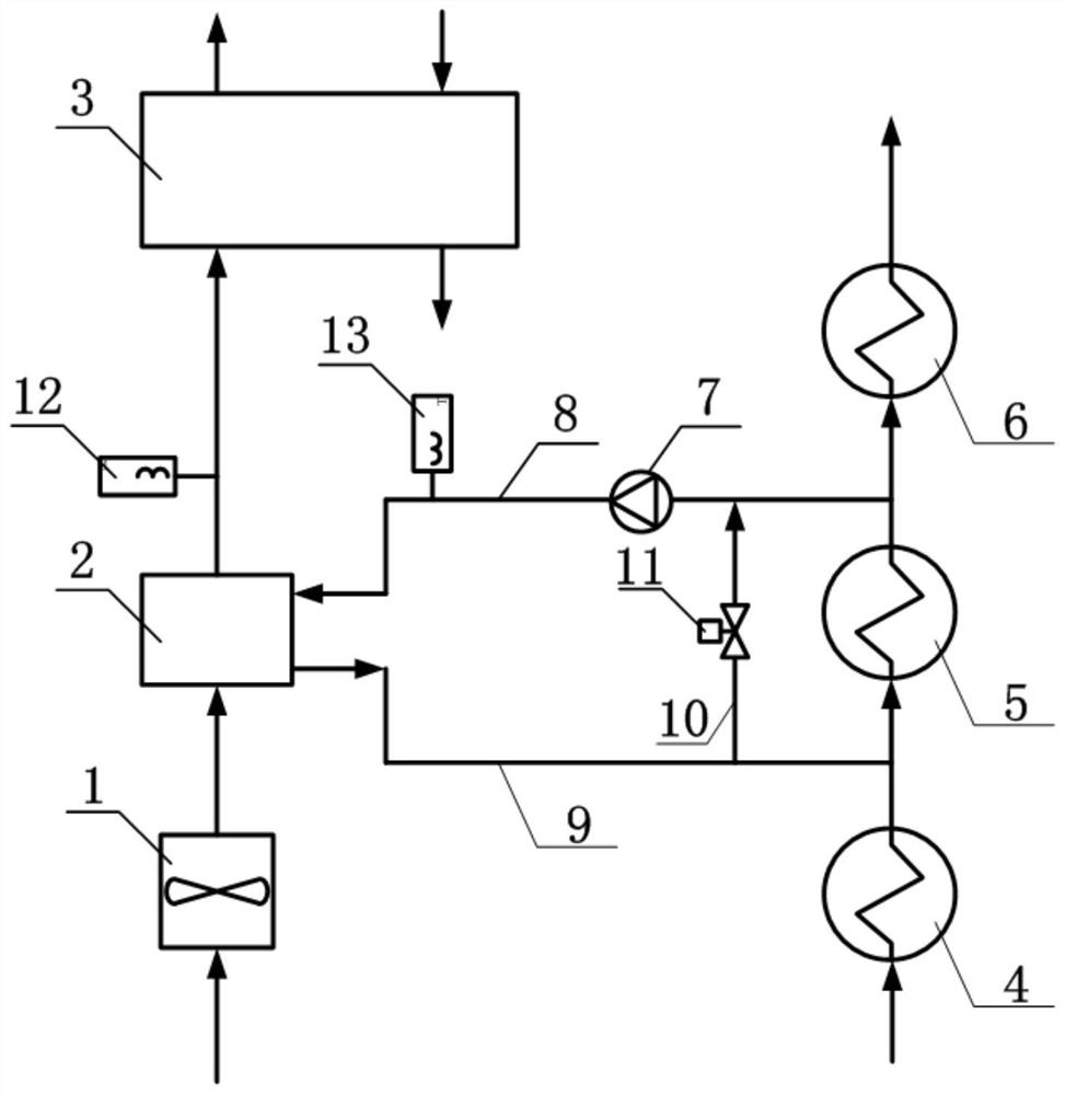 Water medium air heater system and control method