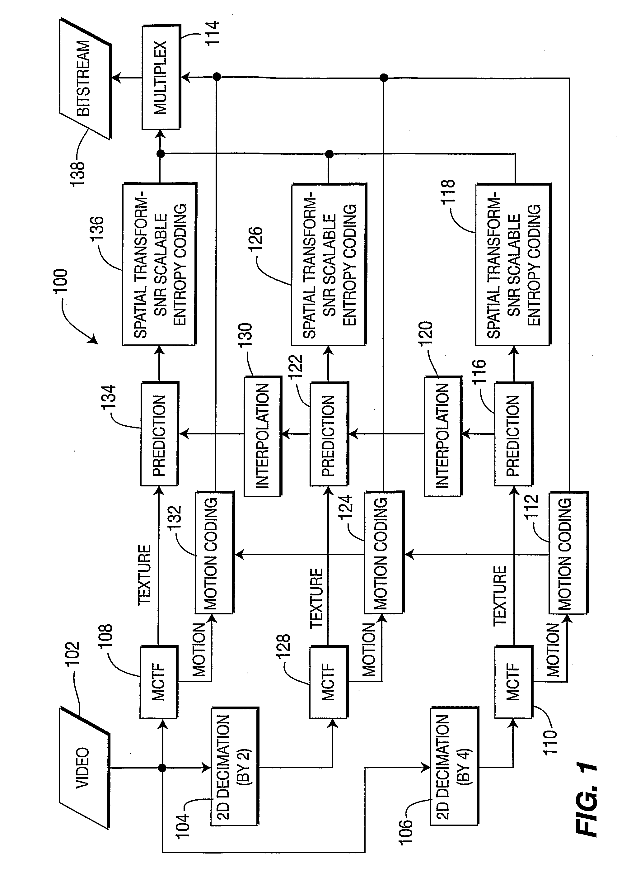 Method and apparatus for weighted prediction for scalable video coding