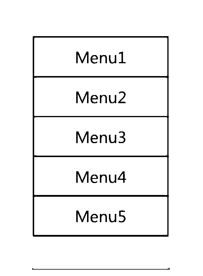 Extensible menu display method