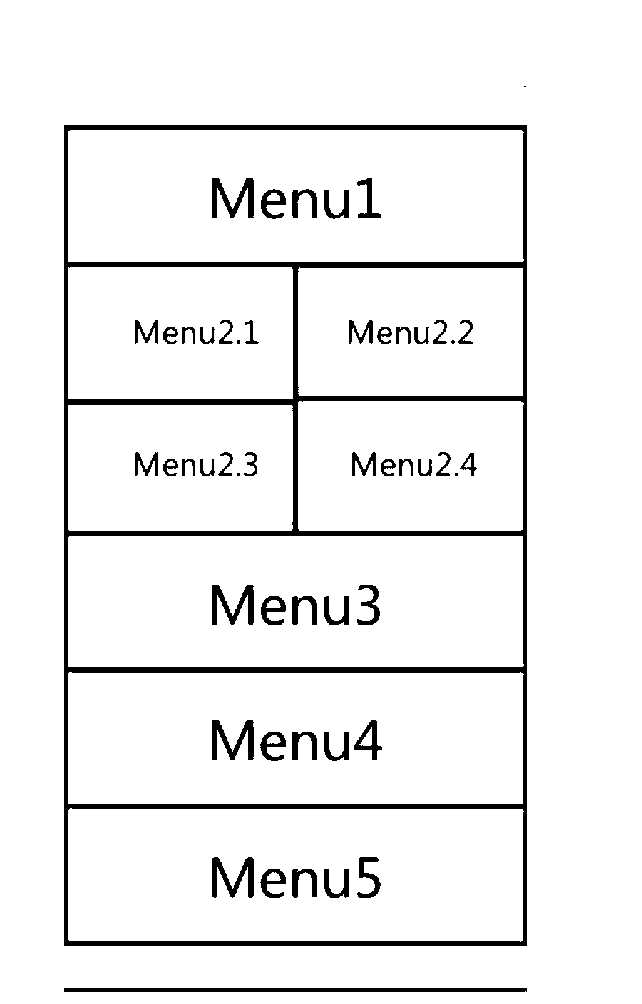 Extensible menu display method