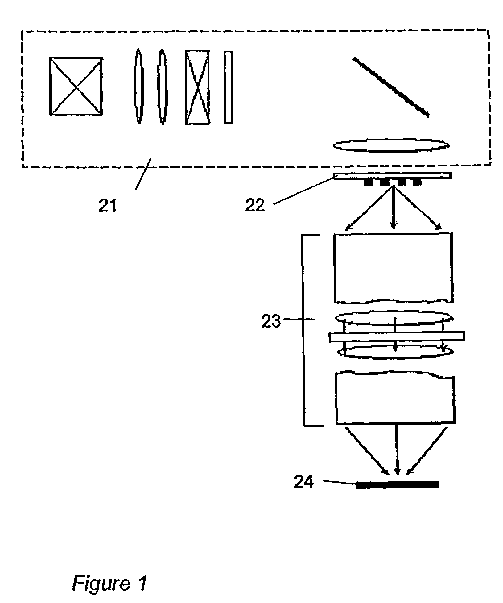Method for aberration detection and measurement