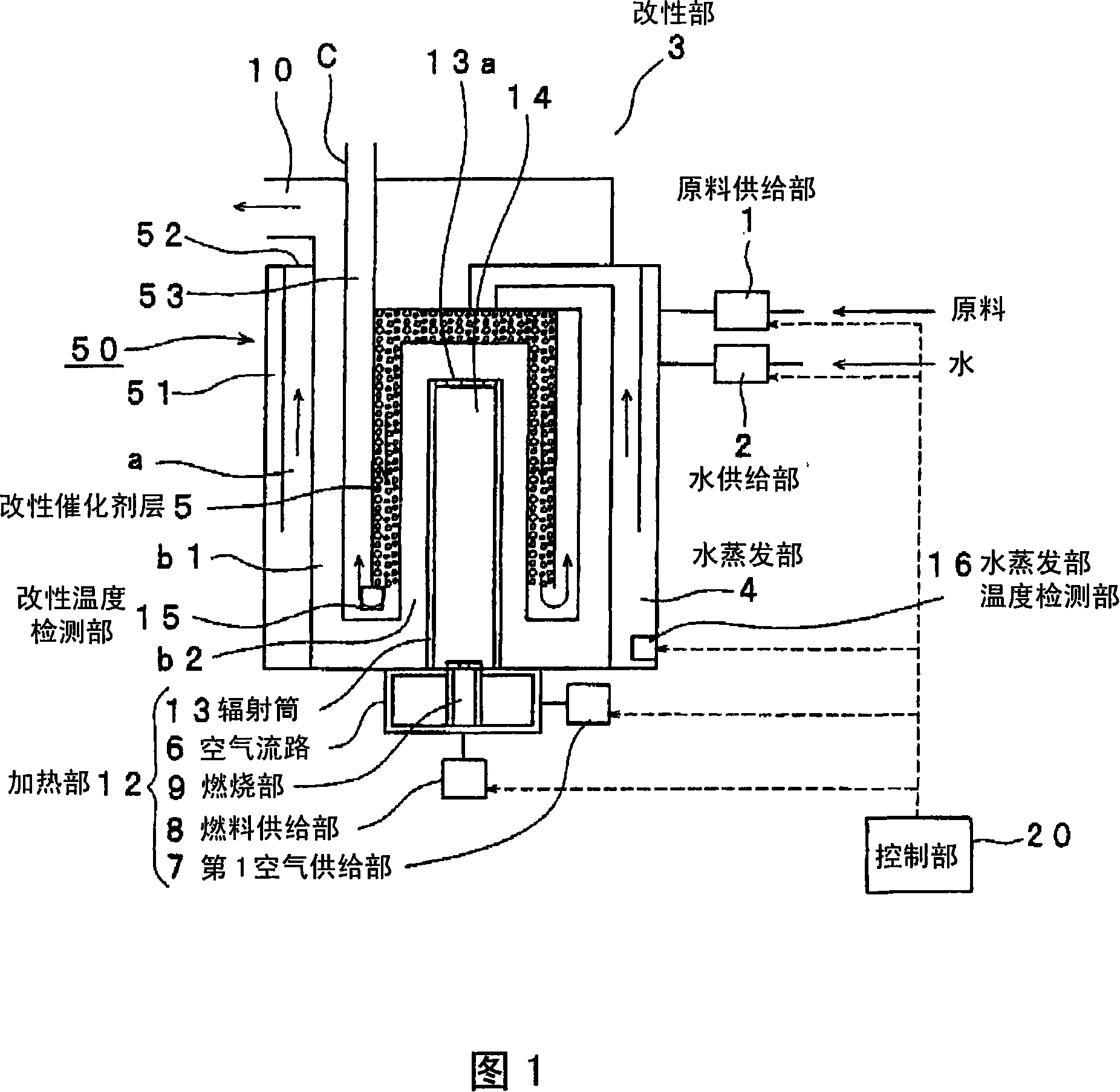 Hydrogen generation device, operation method thereof, and fuel cell system