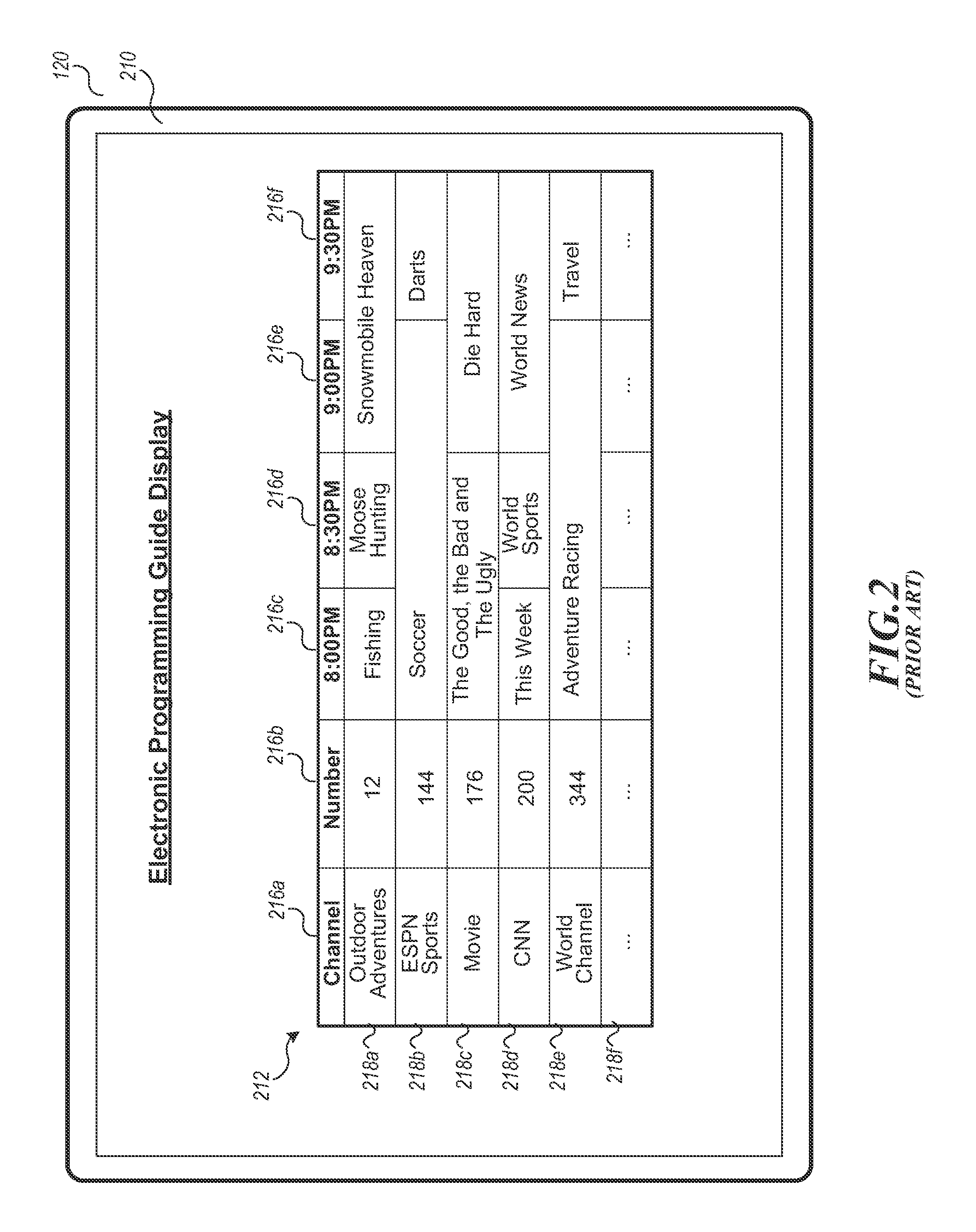 Automatic learning channel customized to a particular viewer and method of creating same