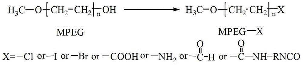 Natural polysaccharide macromolecule-modified crude oil demulsifier