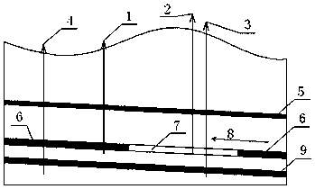 Ground and underground combined coal and coal-bed gas co-mining method for low-permeability coal bed group