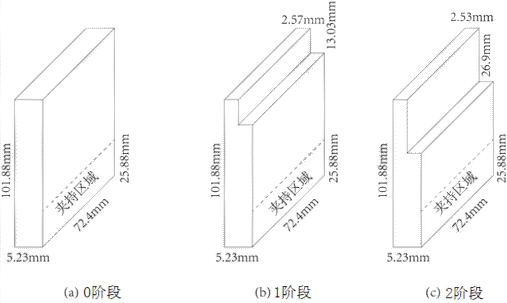 Parallel time domain method for predicating milling chatter stability based on thin-wall part