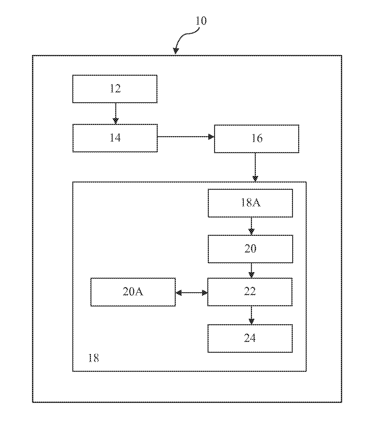 Computer implemented system and method for indexing and annotating use cases and generating test scenarios therefrom